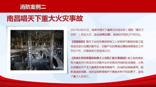 消防培训视频下载,关键知识点与实操技巧
